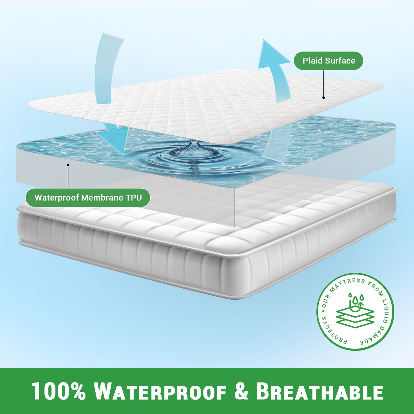 Gogreen Waterproof Mattress Protector, Stretchable Mattress Pad Fit up to 16", Super Soft Mattress Cover Bed Cooling Mattress Protector, Quilted Breathable Bed Cover