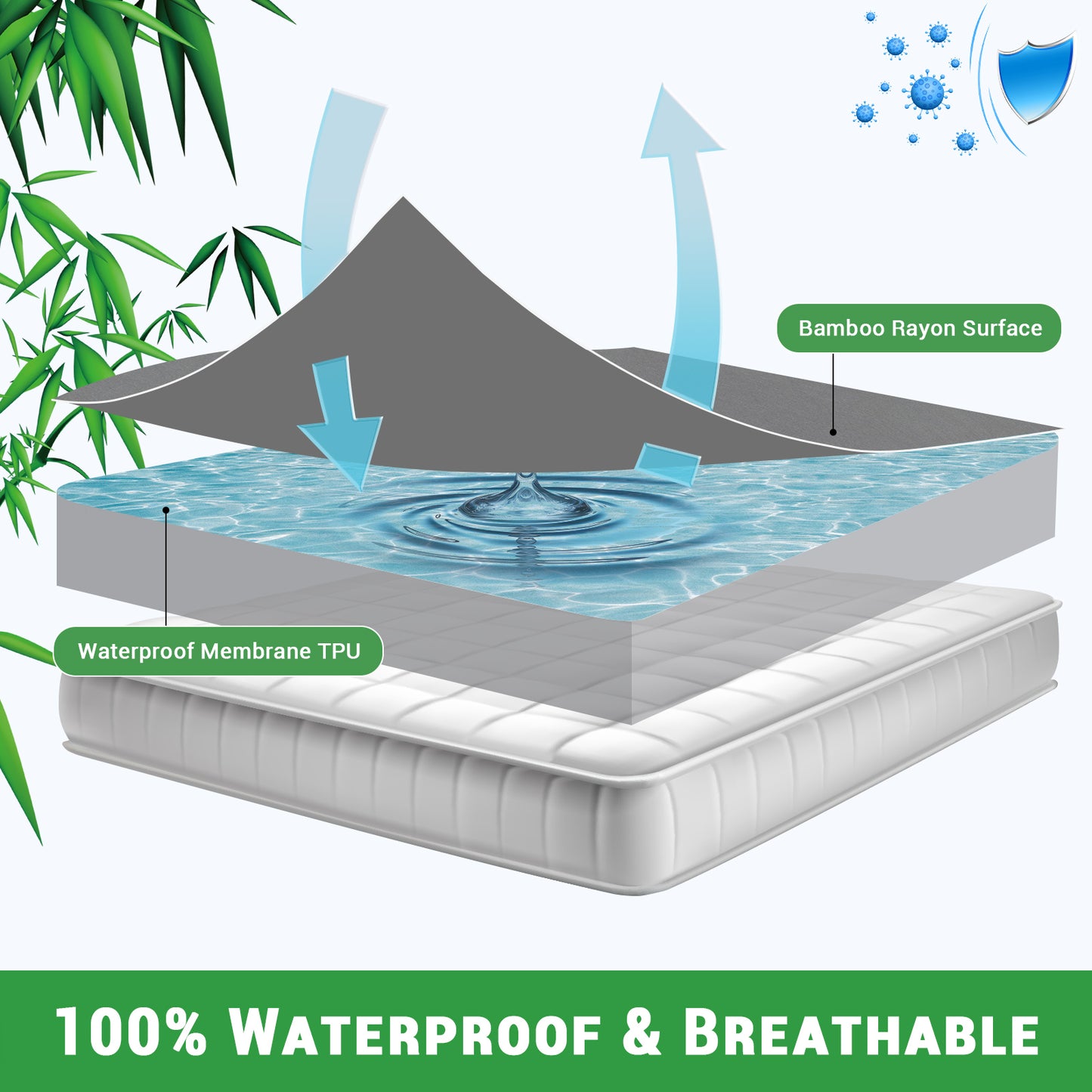 Gogreen Waterproof Mattress Protector, Breathable Cooling Bed Mattress Cover with Deep Pocket Plastic Mattress Protector Fitted 6"-14" - Bamboo Jersey - Dark Gray