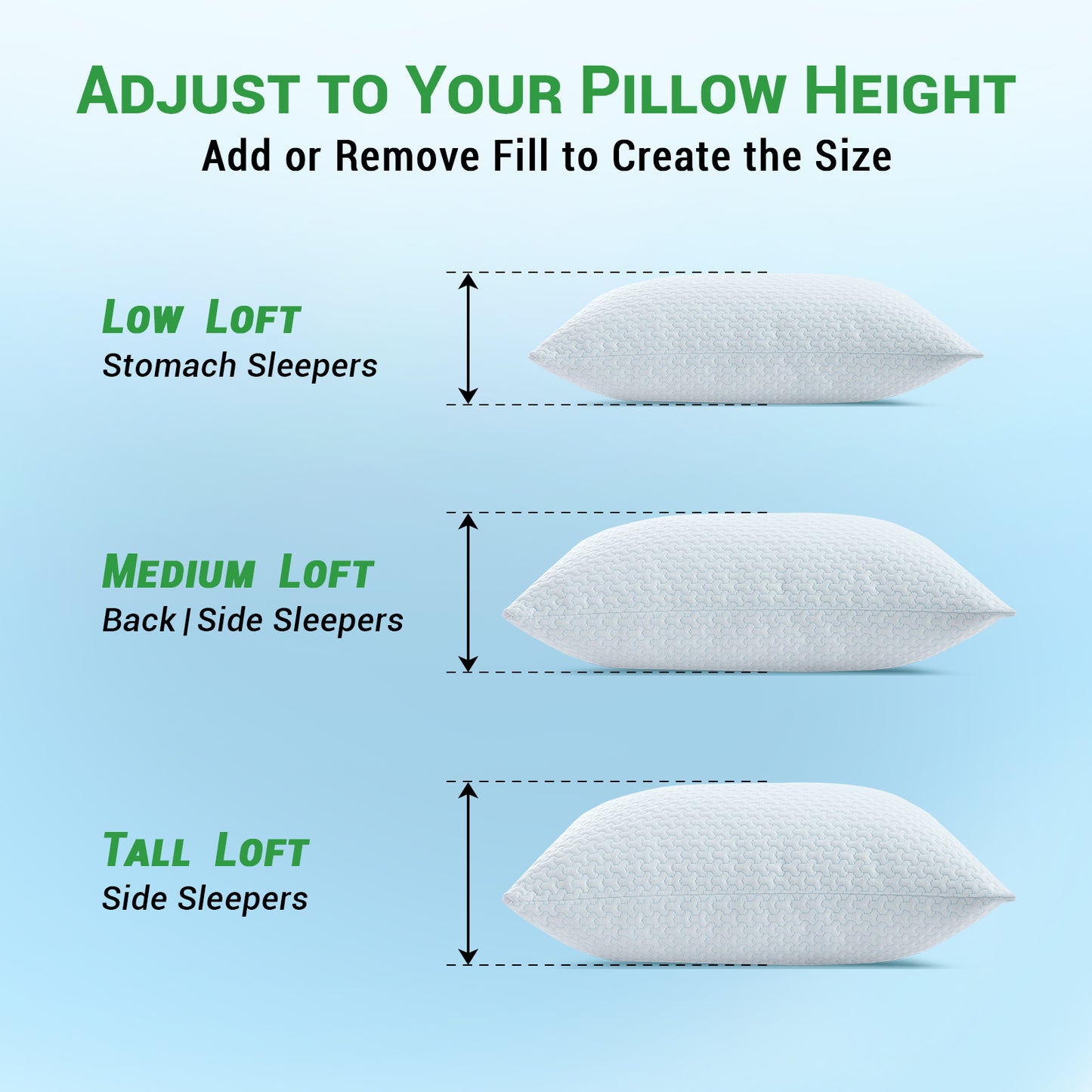 GOGREEN Cooling 3D Air Fiber Waterproof Pillow Protector, Breathable Pillow Cover, 3D Air Fabric Cooling Pillow Case Protector with Zipper (2 Packs, White)