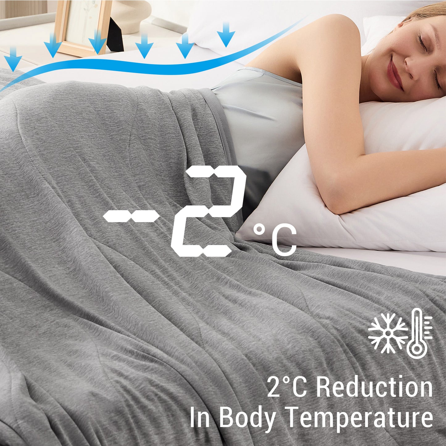 GOGREEN Cooling Comforter Blanket, Double Sided Summer Cool Comforter Q-MAX>0.5, Ultra Soft Arc Chill Cooling Blanket for Hot Sleepers Night Sweats